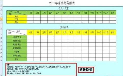 全套Excel财务报表怎么做？