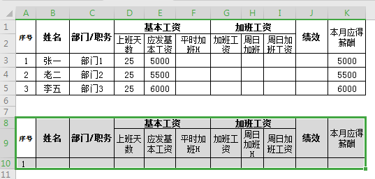 WPS工资条怎么制作？