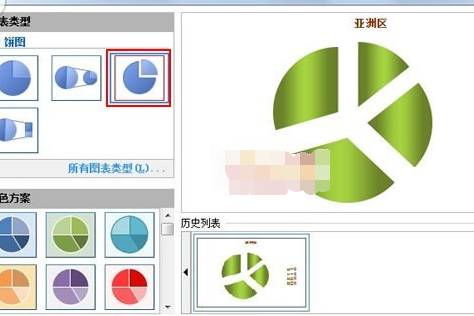 WPS表格怎样插入图表？
