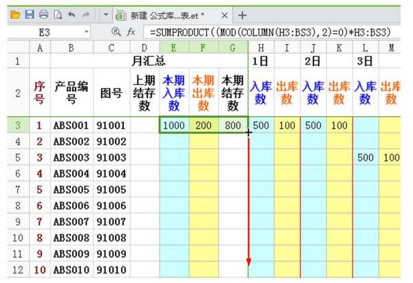 如何制作库存表？急用~~~~？
