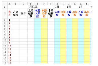 如何制作库存表？急用~~~~？