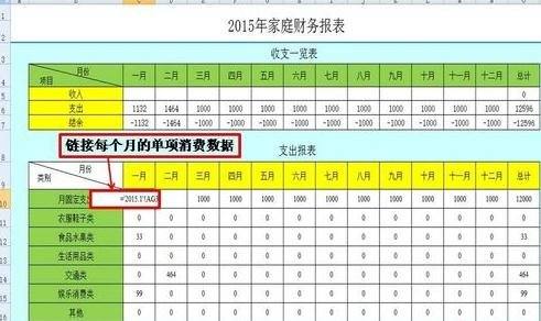 全套Excel财务报表怎么做？