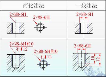 CAD原位粘贴快捷键