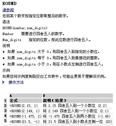 Excel中如何四舍五入？