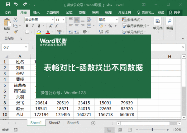 Excel怎么对比出不同的内容？