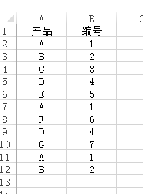 Excel怎么排序？