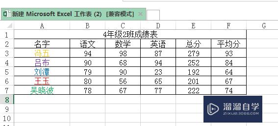 在<esred>Ex</esred><esred>cel</esred><esred>表格</esred>中如何显示隐藏的行<esred>或</esred><esred>列</esred>？