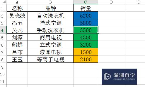 <esred>Ex</esred><esred>cel</esred><esred>排序</esred>后怎么撤销？