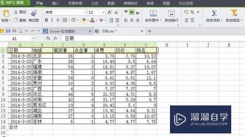怎么进行<esred>Ex</esred><esred>cel</esred><esred>共享</esred>？