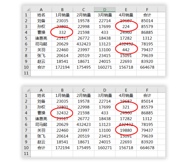 Excel怎么对比出不同的内容？