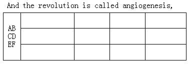 Word表格中竖版字体怎么缩进？