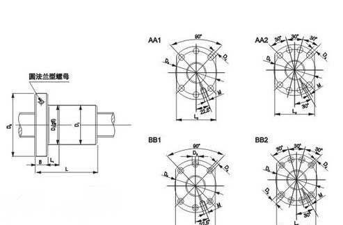 管道施工图中，dn与de分别是什么意思？