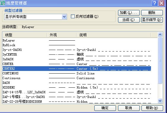 建筑CAD里面的轴线设置，用什么线型？