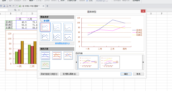 如何用WPS Word画折线图？