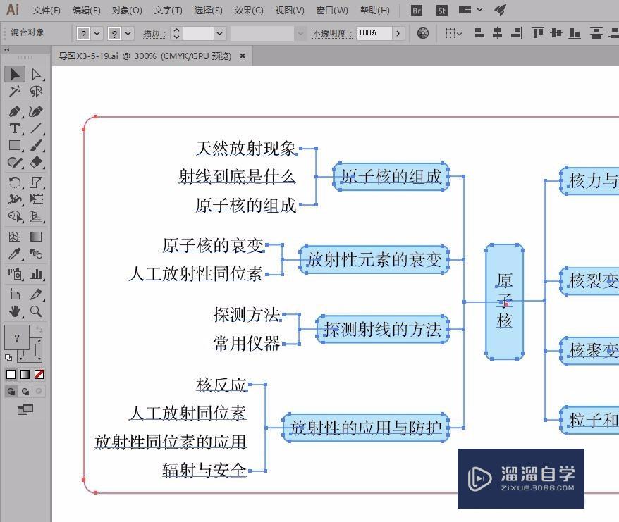 AI（Illustrator）文件如何转换为PDF？