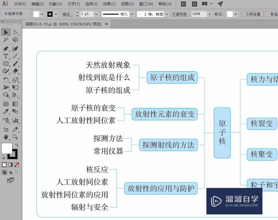 AI（Illustrator）文件如何转换为PDF？