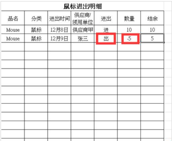 怎么Excel用做库存管理的表格，给个步骤？