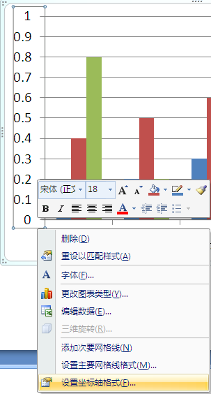 Excel中如何把百分比做成柱状图？