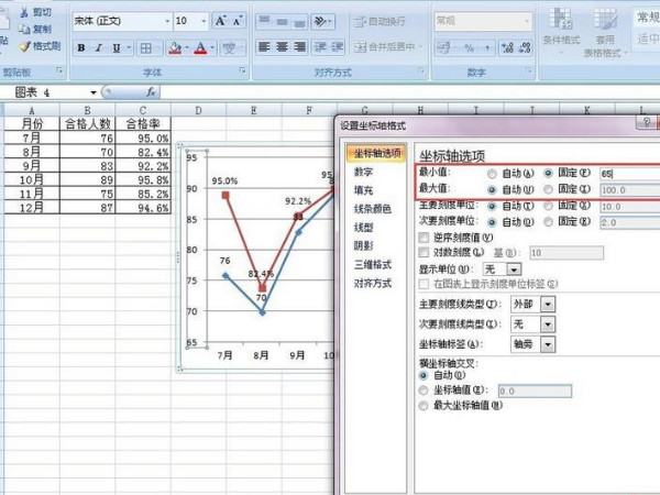 如何在Excel2007表格中制作双坐标轴？