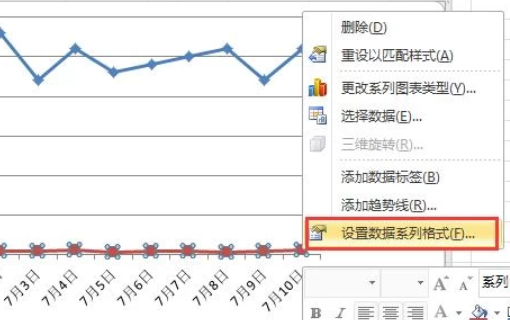 如何在Excel中绘制双坐标轴图表？