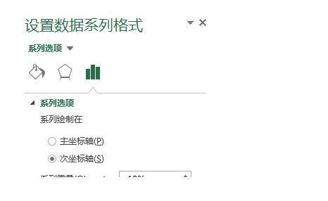 如何在Excel中绘制双坐标轴图表？