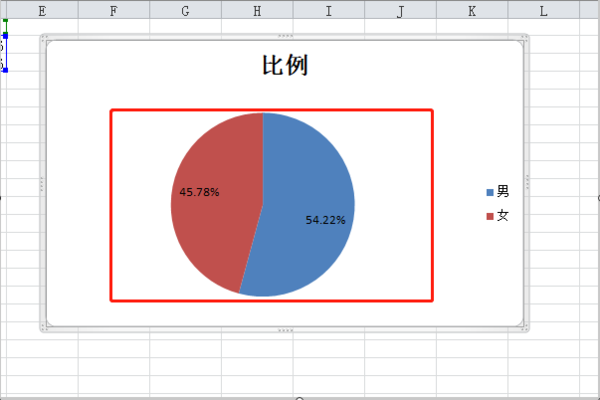 Excel中如何用图表表示所占比例？
