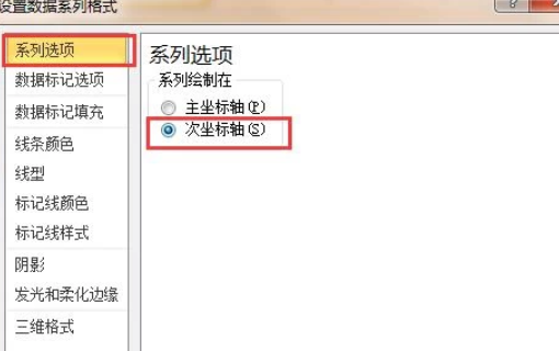 如何在Excel中绘制双坐标轴图表？