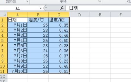 如何在Excel中绘制双坐标轴图表？