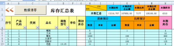 如何用Excel做进销存台账，能实现自动统计库存及毛利的？