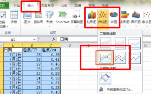 如何在Excel中绘制双坐标轴图表？