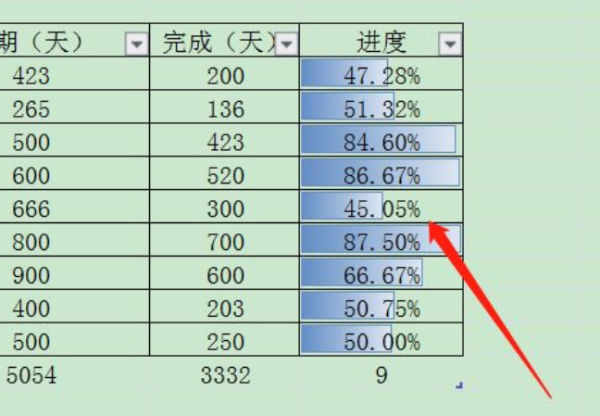 统计表格怎么做？