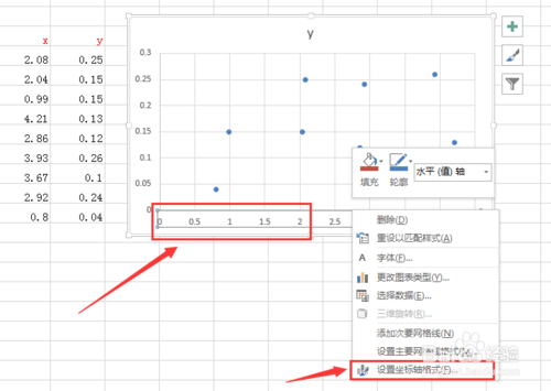 excel如何畫四象限圖?