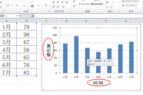 Excel图表坐标轴如何加上注释？