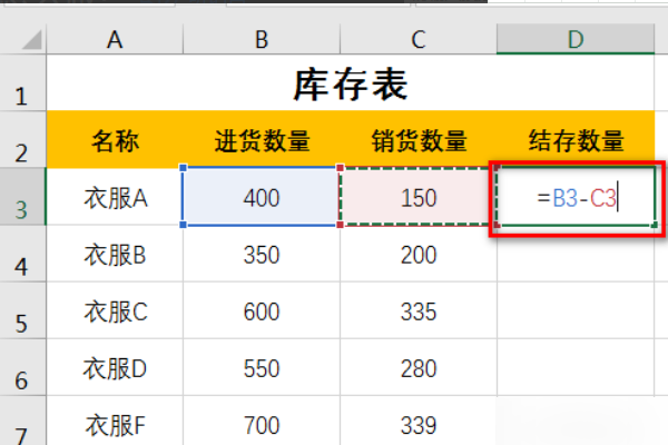 如何用Excel做进销存台账，能实现自动统计库存及毛利的？
