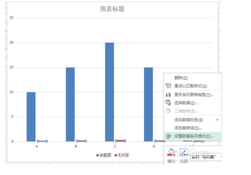 如何在Excel中绘制双坐标轴图表？
