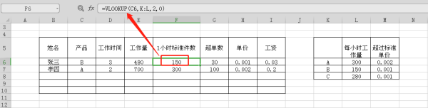 怎样用Excel制作计件工资表？
