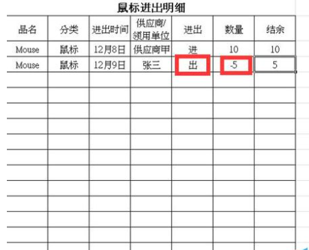 怎么Excel用做库存管理的表格，给个步骤？