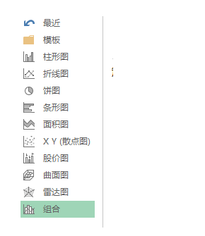 如何在Excel中绘制双坐标轴图表？