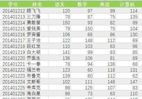 Excel表格中下划线怎么添加？