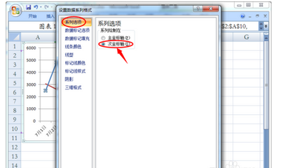 如何在Excel2007表格中制作双坐标轴？