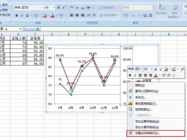 如何在Excel2007表格中制作双坐标轴？