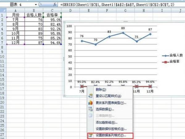 如何在Excel2007表格中制作双坐标轴？