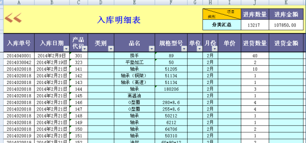 如何用Excel做进销存台账，能实现自动统计库存及毛利的？