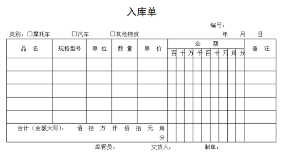 怎么做Excel仓库管理表格？