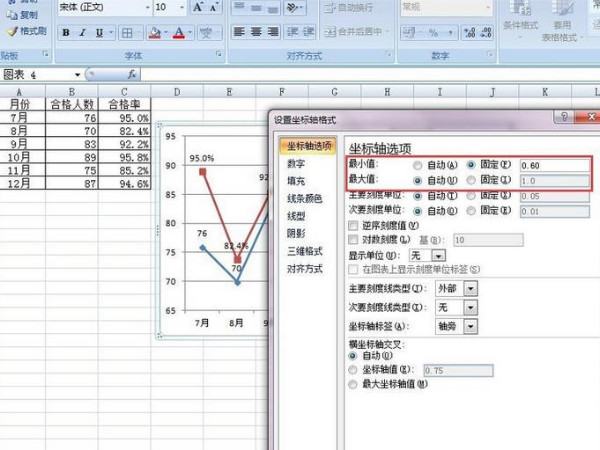 如何在Excel2007表格中制作双坐标轴？