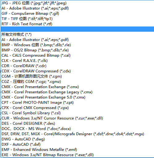 用PS做的图片文件可以在CDR修改吗？