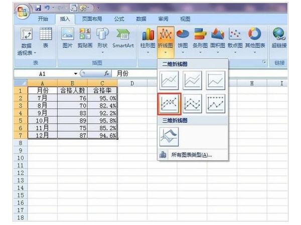 如何在Excel2007表格中制作双坐标轴？