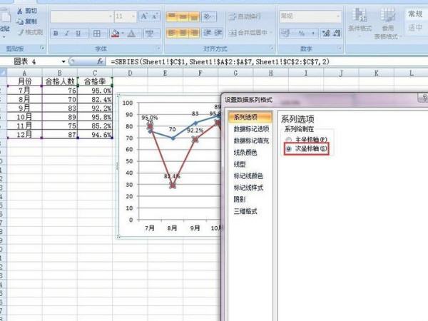 如何在Excel2007表格中制作双坐标轴？