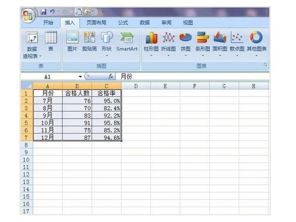 如何在Excel2007表格中制作双坐标轴？