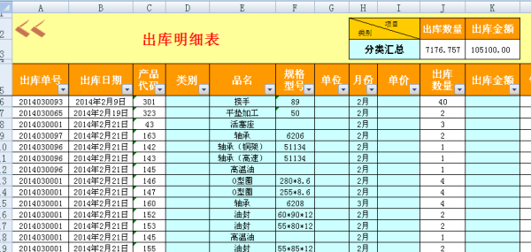 如何用Excel做进销存台账，能实现自动统计库存及毛利的？
